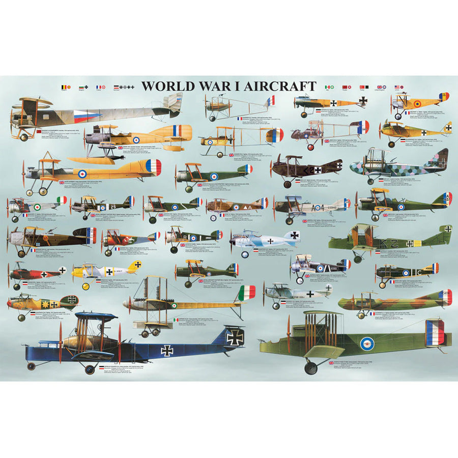 EuroGraphics World War I Aircraft 36 x 24 inch aviation poster