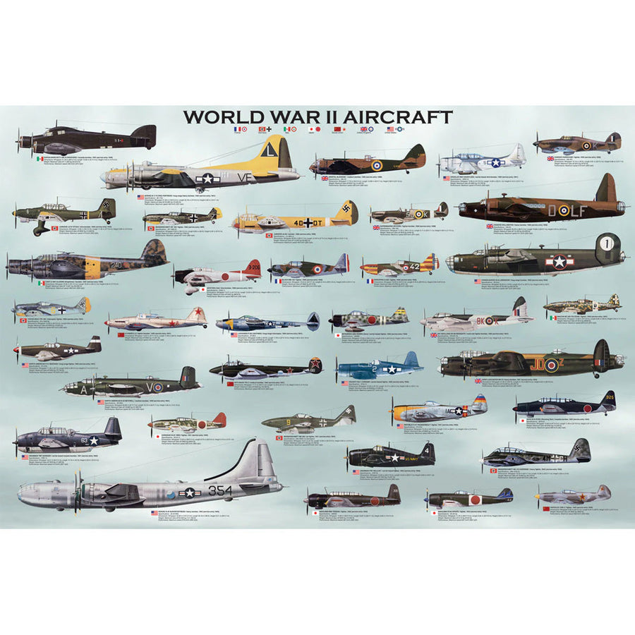 EuroGraphics World War II Aircraft 36 x 24 inch aviation poster