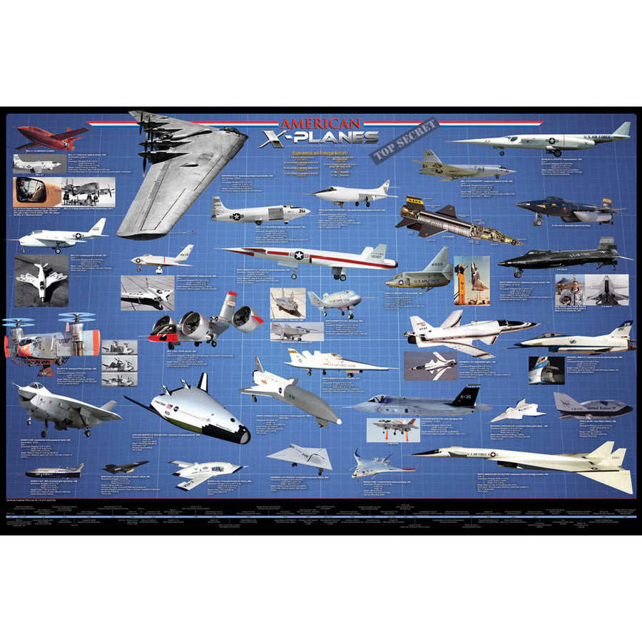EuroGraphics American Aviation X-Planes 36 x 24 inch rolled and sleeved poster