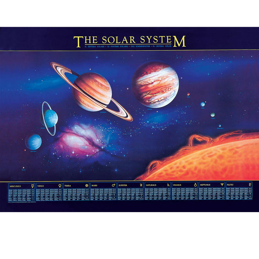 EuroGraphics Solar System rolled and sleeved poster