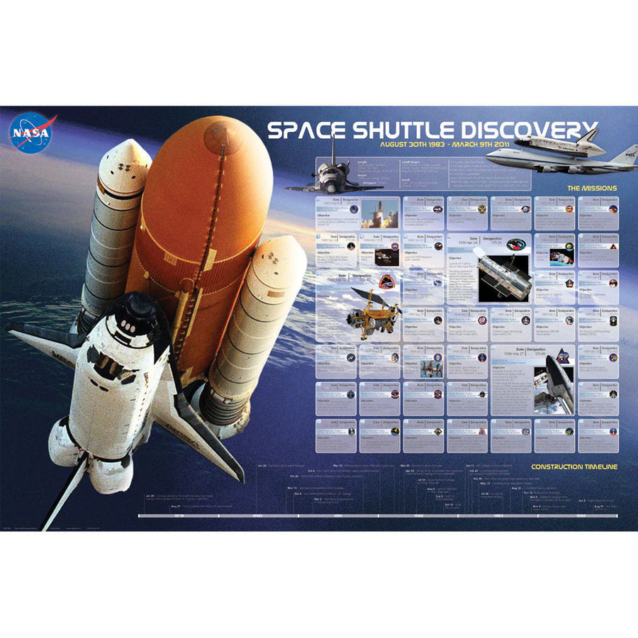 EuroGraphics Space Shuttle Discovery Missions rolled and sleeved poster