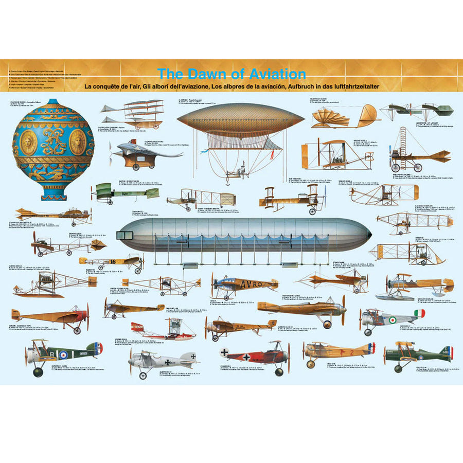 EuroGraphics The Dawn of Aviation rolled and sleeved poster