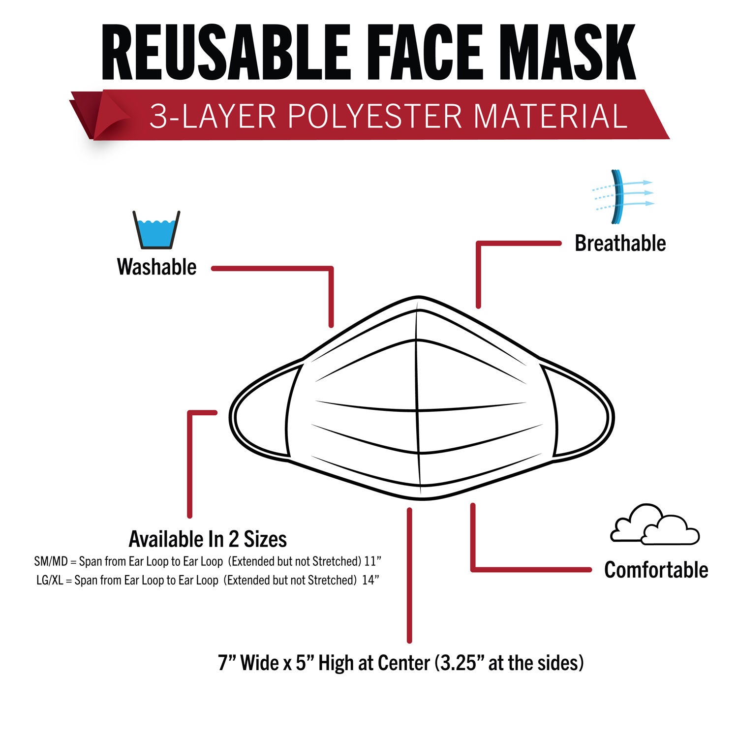 US Flag Reusable 3 Layer Cloth Face Mask