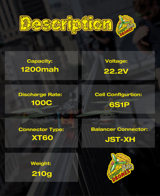 CNHL 1200mAh 22.2V 6S LiPo Battery – High Discharge Performance Overview