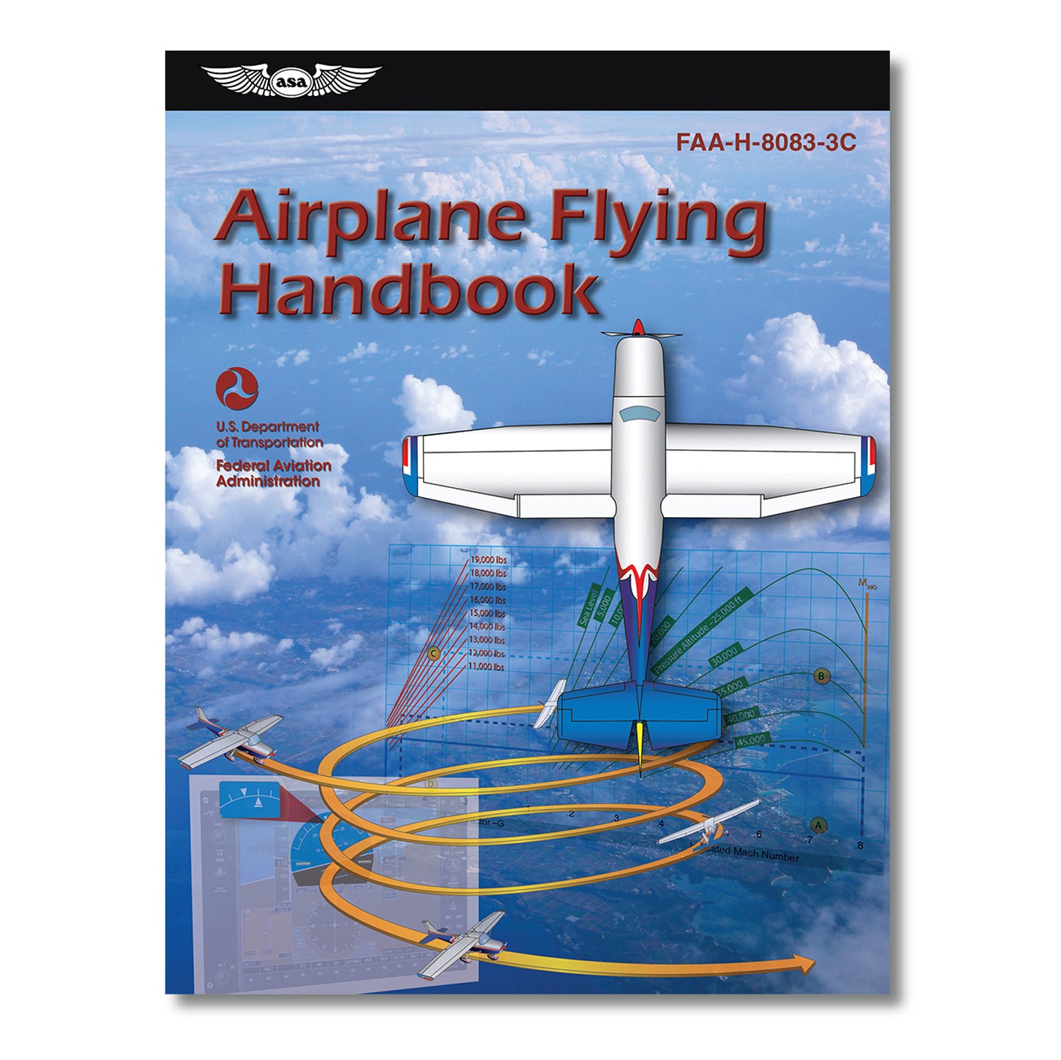 Aviation Books – Pilots HQ LLC.