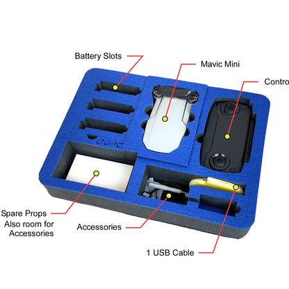 BrightLine Bags® DJI® Mavic Mini Foam Insert with Charging Hub and Accessory Storage