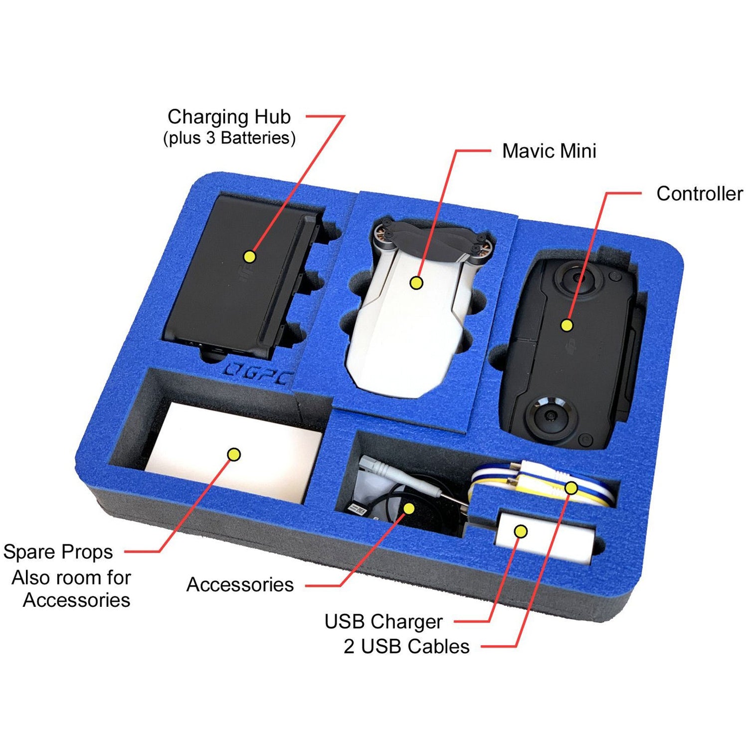 DJI® Mavic Mini Fly More Combo Stored in BrightLine Bags® Custom Foam Insert with Accessory Slots