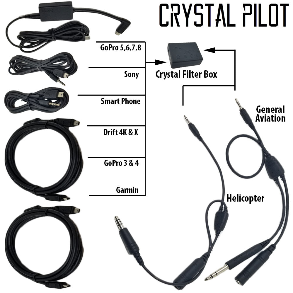 Crystal Pilot - GA Power Audio Cable W/ GoPro 5+ Adapter