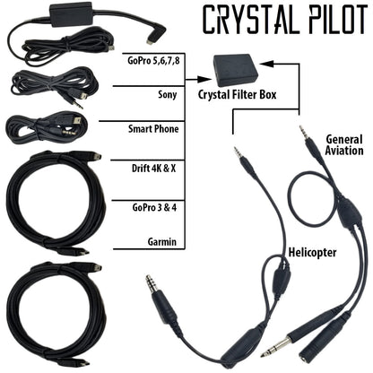 Crystal Pilot - GA Power Audio Cable W/ GoPro 5+ Adapter