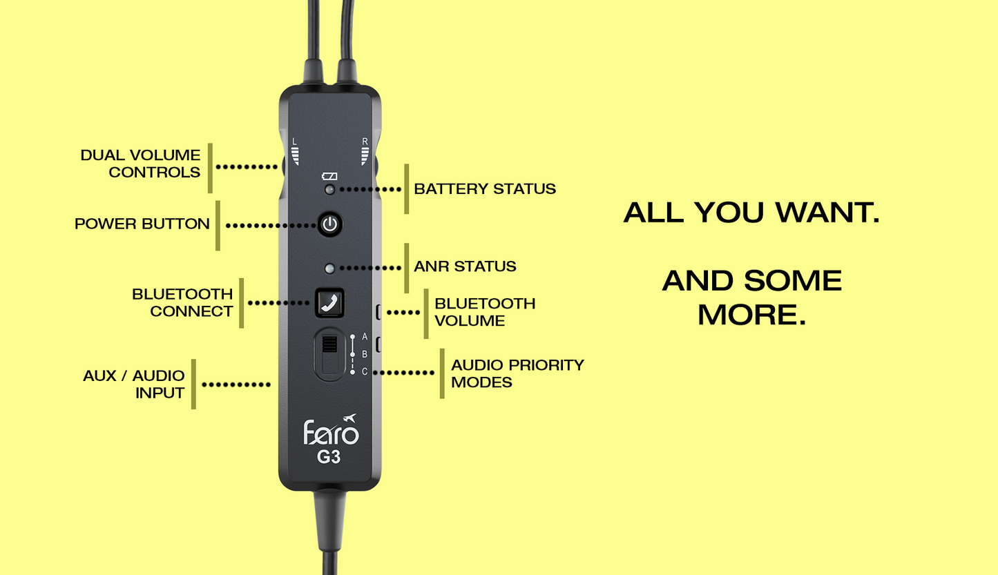 Faro - G3 ANR Carbon Fiber Aviation Headset