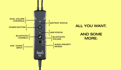 Faro - G3 ANR Carbon Fiber Aviation Headset