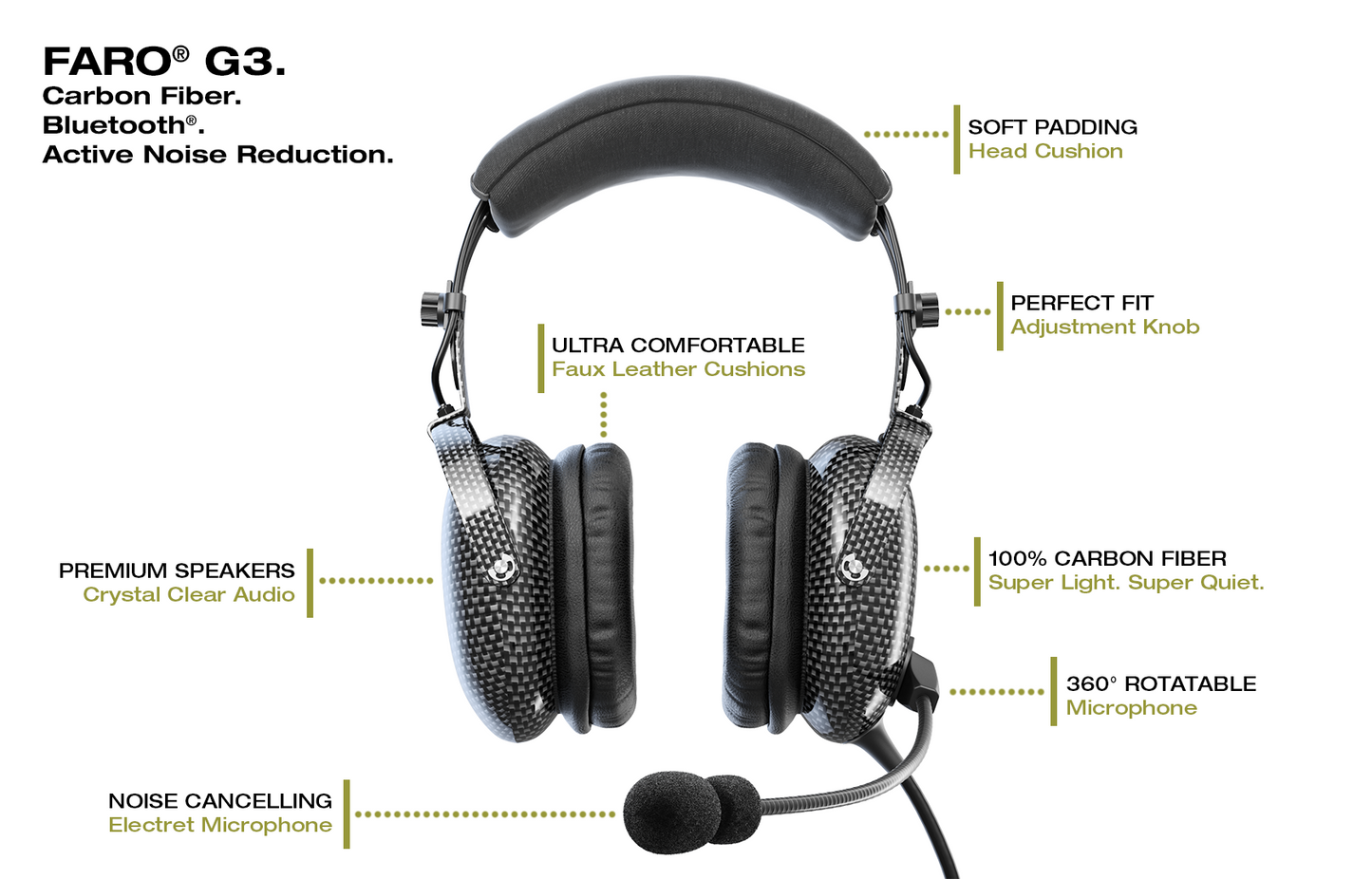 Faro - G3 ANR Carbon Fiber Aviation Headset