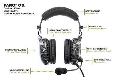 Faro - G3 ANR Carbon Fiber Aviation Headset