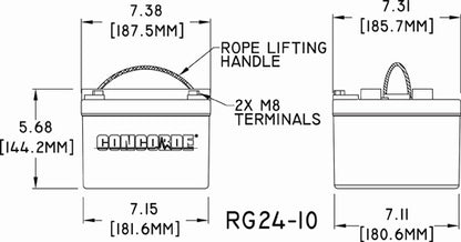 Concorde - General Aviation AGM Aircraft Battery, 24v | RG24-10