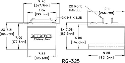 Concorde - 24-Volt Turbine Starting Aircraft Battery | RG-325