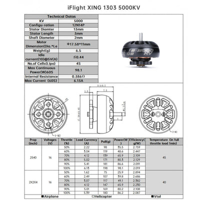 XING 1303  FPV Micro Motor