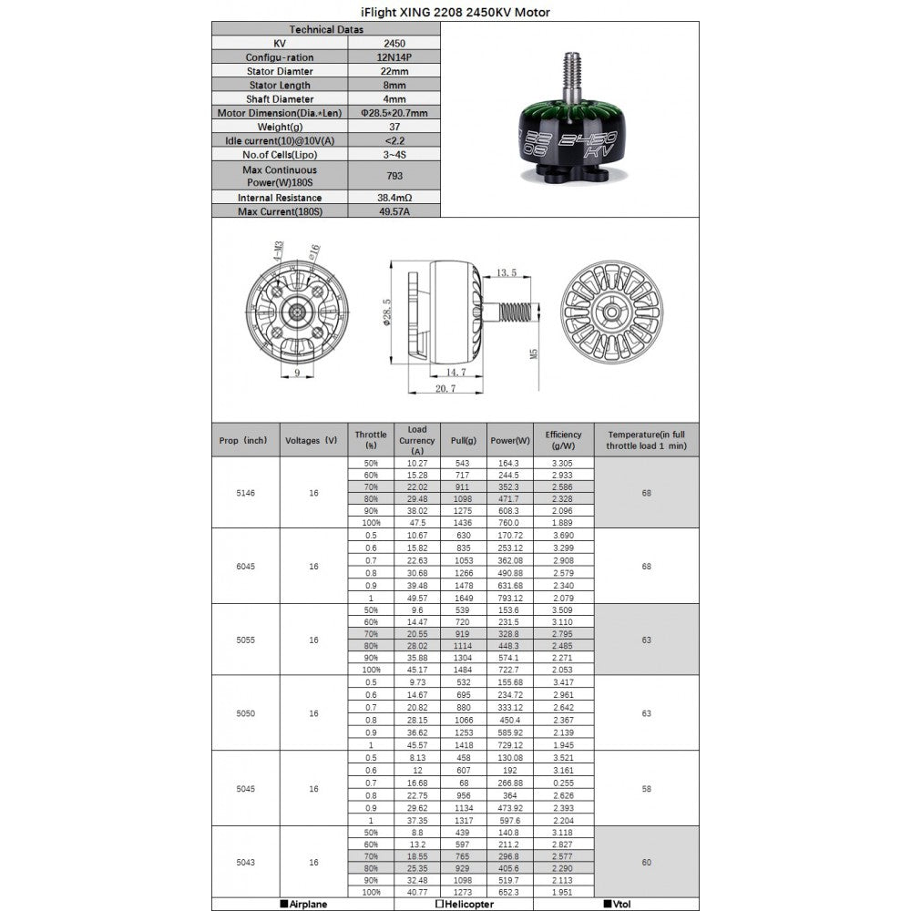 XING 2208 2-6S NextGen Unibell Race Motor