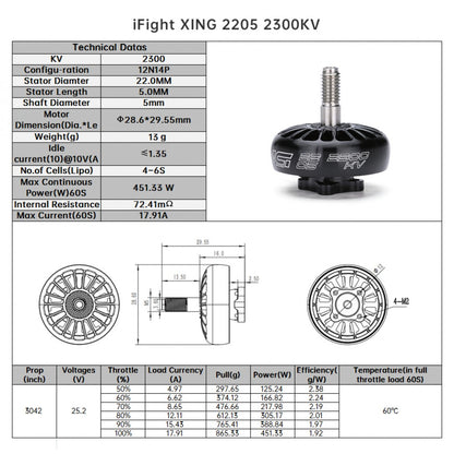 XING 2205 FPV Motor (Φ12/M2)