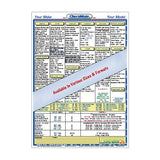 CheckMate - Cessna 182r Checklist