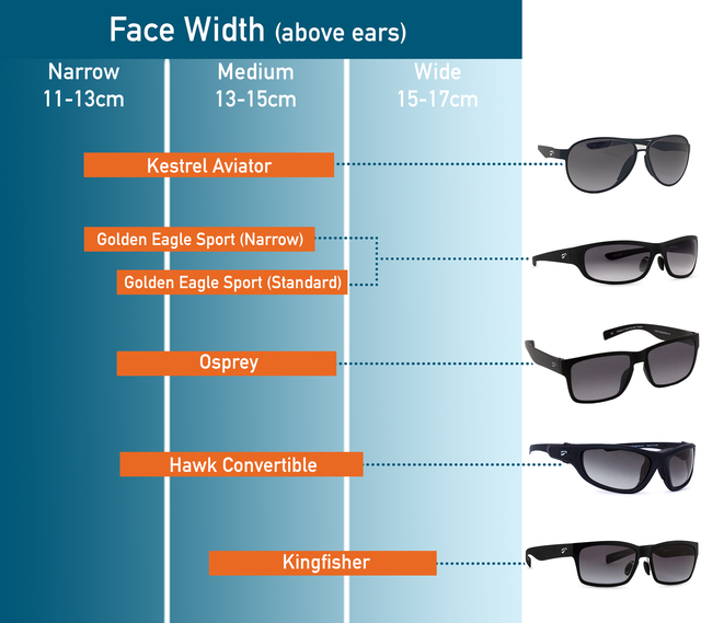 Kingfisher Sunglasses